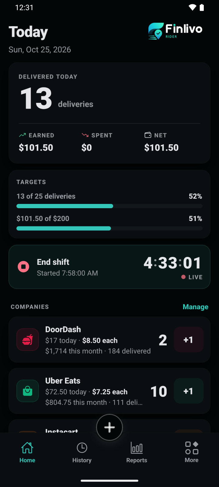 Finlivo Rider Today screen